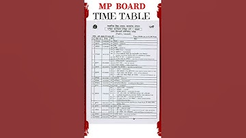 MP BOARD 2025 Time Table Class 12th , Mp board