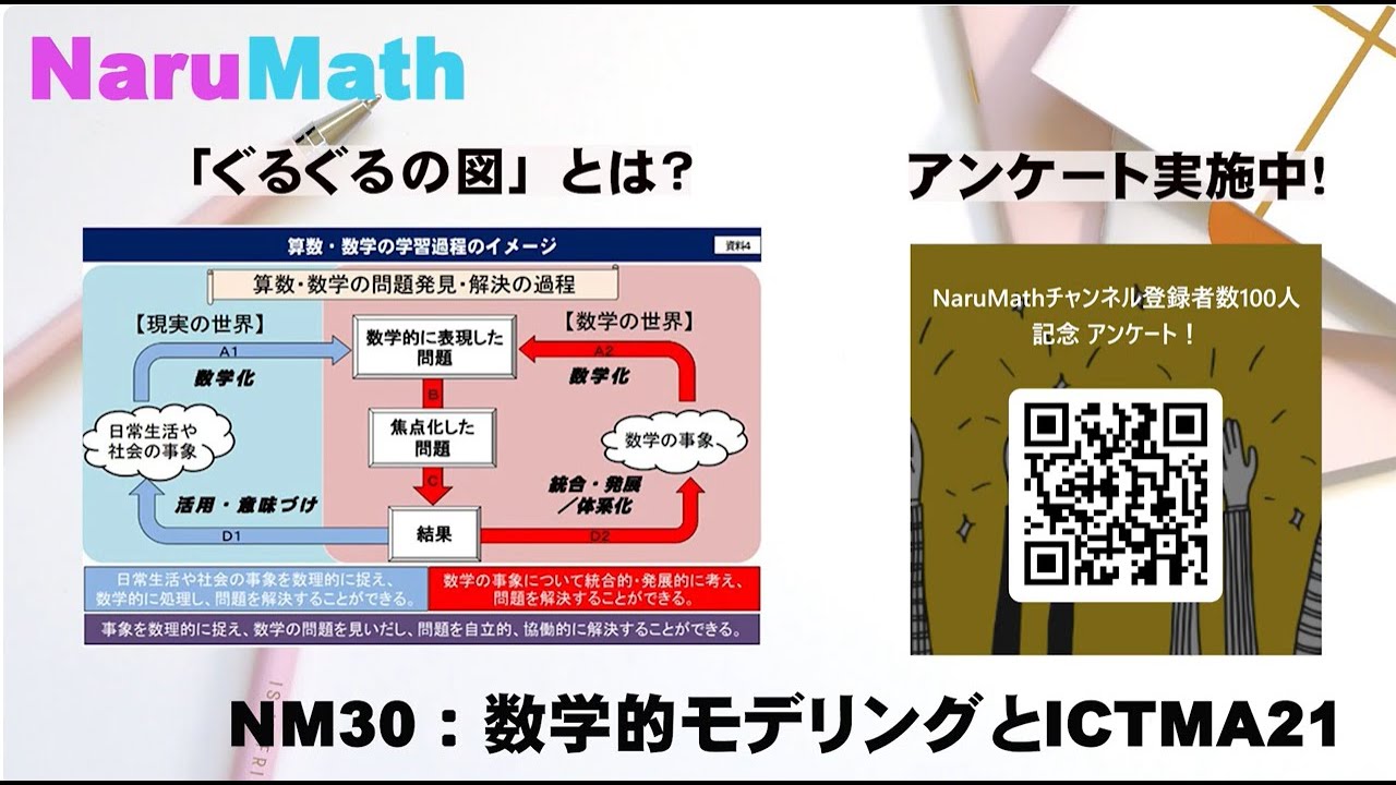 NM30 数学的モデリングとICTMA21