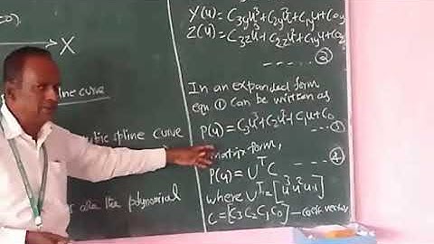 Hermite Spline Curve