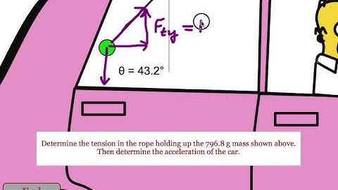 Displaced Angle to Acceleration