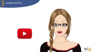 MOOC Step by Step - PROJECT MANAGEMENT