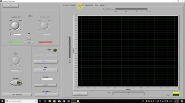 Brief introduction on SoundCard Oscilloscope