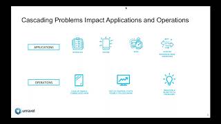 Doing DevOps for Big Data  What you need to know about AIOps