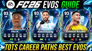 Famous Best Players for TOTS Career Path III & Evolution FULLY Explained - FC 26 Net Worth
