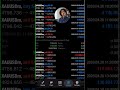 AI Trading Bot Logic | XAUUSD Scalping EA MT4 Strategy