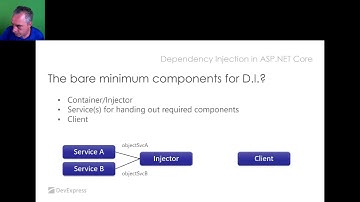 Visug - Don Wibier - Dependency Injection in ASP.NET Core. Why and How?