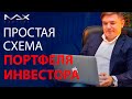 Распределение активов в портфеле инвестора Какой принцип распределения активов в инвест портфеле