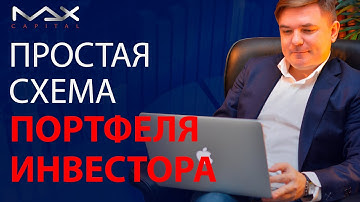 Распределение активов в портфеле инвестора Какой принцип распределения активов в инвест портфеле