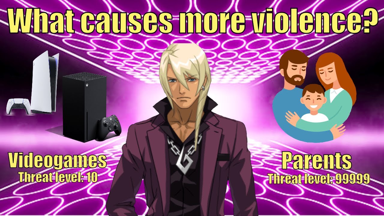 Do Videogames cause violence?