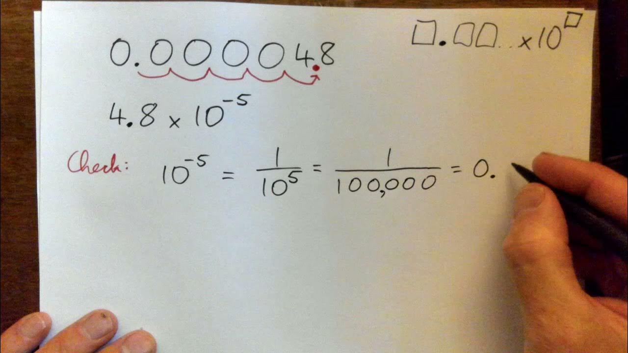 What Is 0.00067 In Scientific Notation