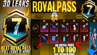 A7 Royal Pass 1 To 100 RP 3D Leaks Is Here | Upgrade 5 Gun's | A7 Royal pass 3D Look (PUBGM)