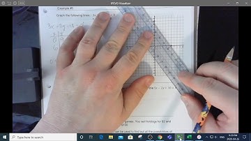 MIAP20S  Lesson 6.6:  The General Form of a Linear Equation