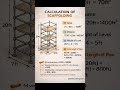 Scaffolding Calculation Explained | Pipe Length &amp; Quantity Easy Method 🏗️