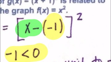Algebra Lesson 9-3 Transformations Video Notes