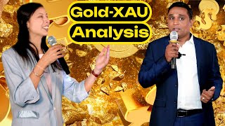 Xau gold chart analysis today 6 Oct 2025 | Velocity Traders #trading #gold