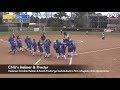 CAC Top Plays  - Feb. 12, 2019