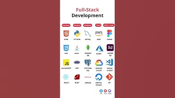 Everything You Need for Full-Stack Development 💻 #shorts
