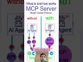 What is a MCP server in simple words?