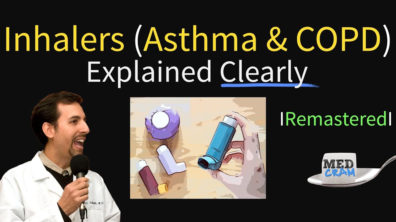 ⁣Asthma & COPD Treatment / Pharmacology (Inhaler Progression)