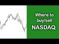 Simple Nasdaq  trading Strategy | 15h30 strategy | W and M patterns | Simple NASDAQ secret strategy