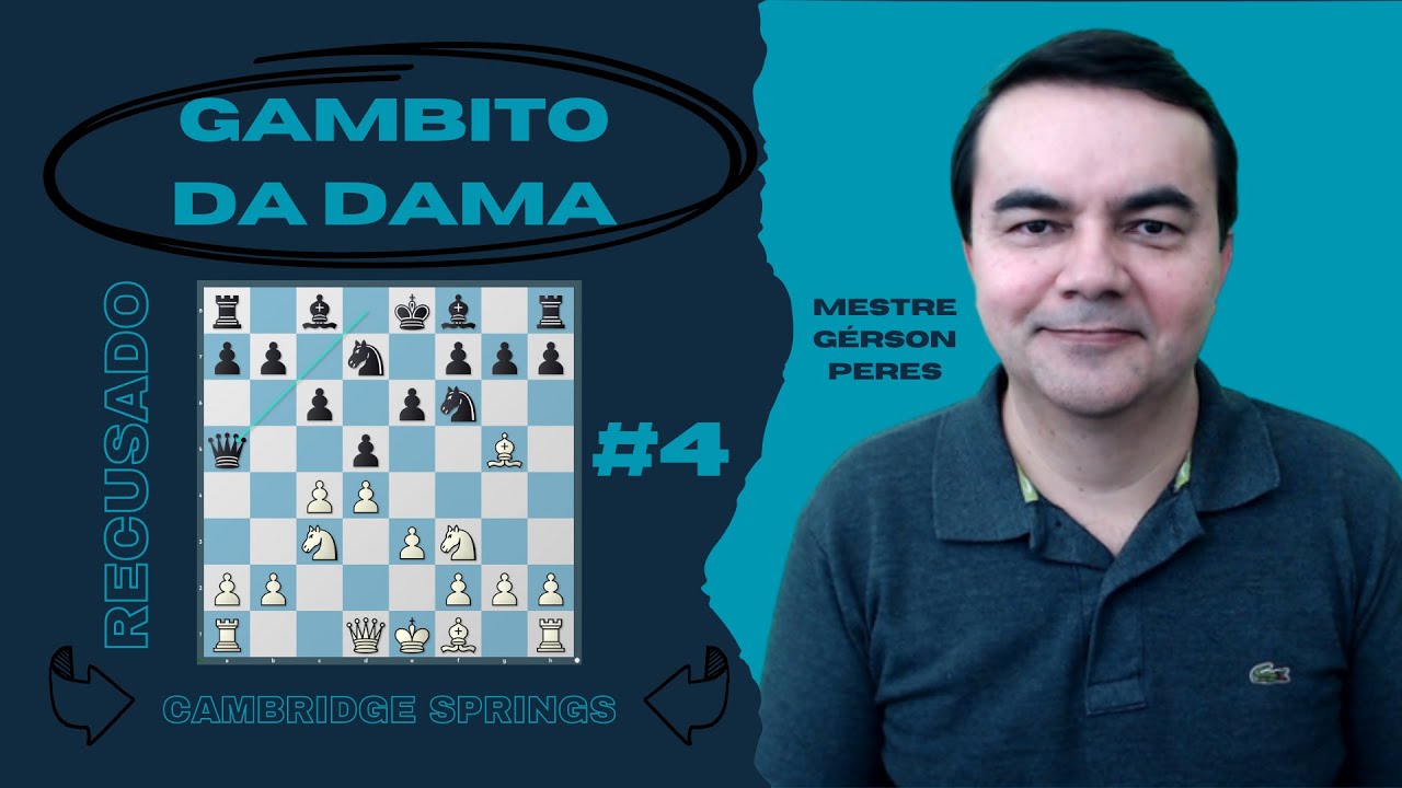 Jogando com a Grunfeld: Parte 7 - GM Barbosa