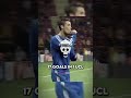 Best ucl goals ⚽💥