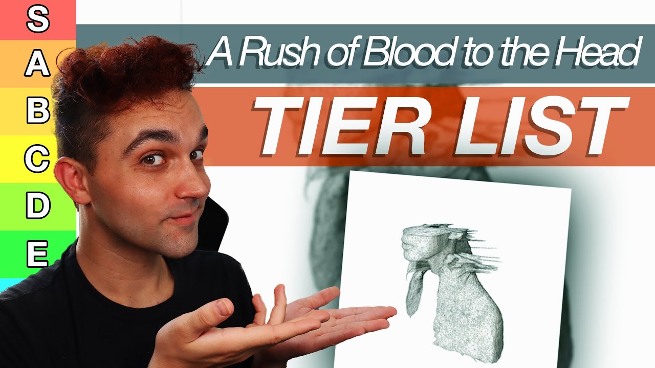“A Rush of Blood to the Head'' by Coldplay | ALBUM TIER LIST | review & ranking of Coldplay album #2