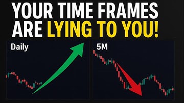 YOUR TIMEFRAMES ARE LYING TO YOU?!?! TIMEFRAME ALIGNMENT 📉
