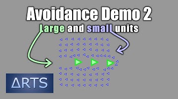 RTS Group Pathfinding: Avoidance Demo 2