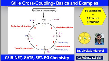 Stille Cross-Coupling|Basics|Mechanism|Catalytic Cycle| Examples| chemistry in tamil 🔬✨தமிழில்