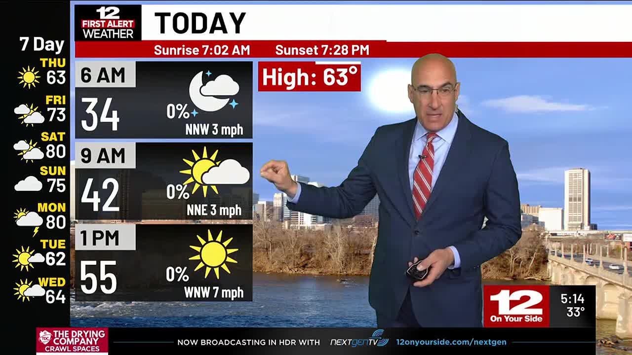 Thursday Forecast: Sunny and pleasant after a cold start - YouTube