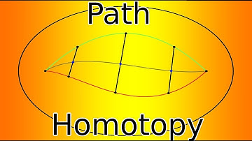 Algebraic Topology 1.3 : Path Homotopy and Product (Animation Included)