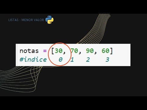 #Python - 09 Menor valor de uma lista e sua posição ( min ) ( index ).