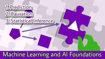 Machine Learning and AI Foundations : Prediction, Causation and Statistical Inference