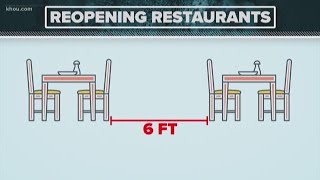 What to expect if you're dining out as restaurants reopen