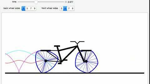 Bicycle Wheels Using Curves of Constant Width