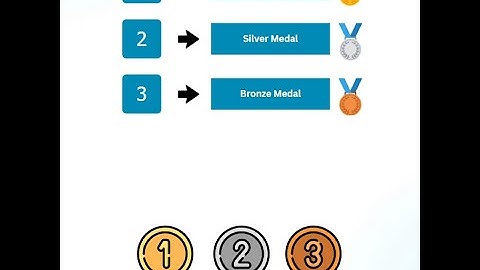 One of the worst coding question in Google Interviews