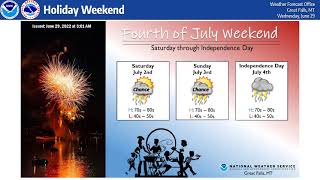NWS Great Falls Thursday Weekly Weather Briefing - June 30, 2022