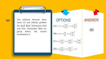 GATE 2021 | Fluid Mechanics | Practice Question Set 1 | Civil Engineering & Mech Engineering