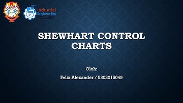 Shewhart Control Chart - Felix Alexander 5303015049