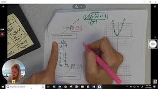 Graphing piecewise functions part 2