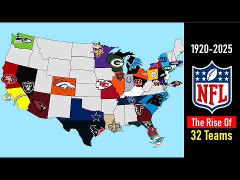 🏈NFL Teams History Timeline 1920-2025 | Updated