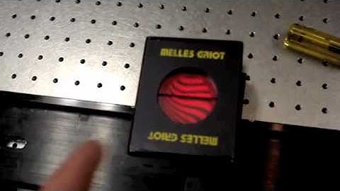 Opti 471B Lab 3: Imaging a Gaussian Beam Group 4B