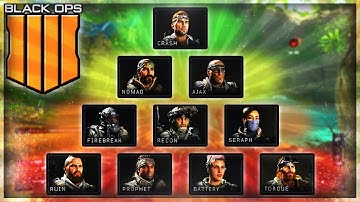 Black Ops 4 Beta: All Specialists Ranked - Every Special Weapon & Equipment Gameplay