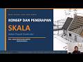 Tugas Ilmu Ukur Tanah (Konsep dan Penerapan Skala)