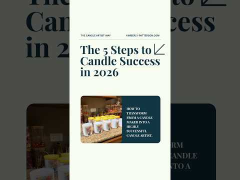 The 5 Steps to Candle Success in 2026