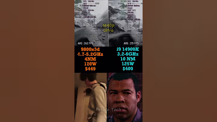 🚀"Which CPU is BEST for Battlefield 6?🔥 (Benchmarks at 4K,👑 1440p,🚀 1080p🔥)" #benchmark #ryzen
