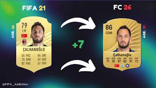 Where Are They Now? Ac Milan In Fifa 21