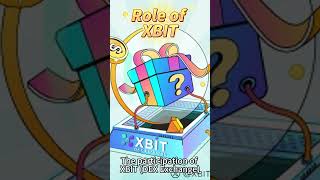 XBIT help DOGE mining! PlaysOut &amp; DogeOS cooperate to create Doge branded mini game,Twitter:@XBITDEX