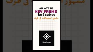 How to Add Keyframes in CapCut | CapCut Keyframe Tutorial for Beginners